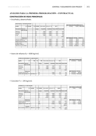 INGENIERÍA Y GESTIÓN CONTROL Y SEGUIMIENTO CON PROJECT 301
ANÁLISIS PARA LA PRIMERA PROGRAMACIÓN – CONTRACTUAL
CONSTRUCCIÓN DE VIGAS PRINCIPALES
 Encofrado y desencofrado.
 Acero de refuerzo fy = 4200 kg/cm2.
 Concreto F´c = 245 kg/cm2.
 