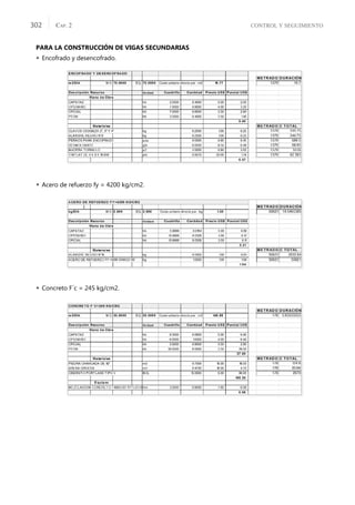 CONTROL Y SEGUIMIENTO
CAP. 2
302
PARA LA CONSTRUCCIÓN DE VIGAS SECUNDARIAS
 Encofrado y desencofrado.
 Acero de refuerzo fy = 4200 kg/cm2.
 Concreto F´c = 245 kg/cm2.
 
