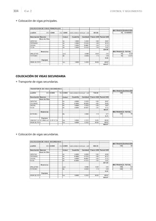 CONTROL Y SEGUIMIENTO
CAP. 2
304
 Colocación de vigas principales.
COLOCACIÓN DE VIGAS SECUNDARIA
 Transporte de vigas secundarias.
 Colocación de vigas secundarias.
 