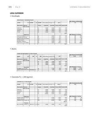 CONTROL Y SEGUIMIENTO
CAP. 2
306
LOSA SUPERIOR
 Encofrado.
 Acero.
 Concreto f´c = 245 kg/cm2.
 