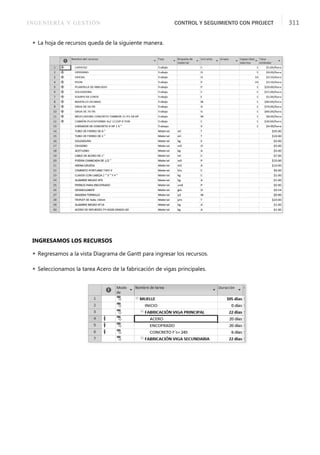 INGENIERÍA Y GESTIÓN CONTROL Y SEGUIMIENTO CON PROJECT 311
 La hoja de recursos queda de la siguiente manera.
INGRESAMOS LOS RECURSOS
 Regresamos a la vista Diagrama de Gantt para ingresar los recursos.
 Seleccionamos la tarea Acero de la fabricación de vigas principales.
 