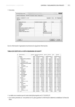 INGENIERÍA Y GESTIÓN CONTROL Y SEGUIMIENTO CON PROJECT 321
 Concreto.
Con la información ingresada encontramos la siguiente información.
TABLA DE COSTO DE LA VISTA DIAGRAMA DE GANTT
 La tabla nos muestra que el costo total del proyecto es $ 1´111,015.27.
 Los costos previstos se encuentran en 0, para guardar la información debemos establecer la línea de
base.
 