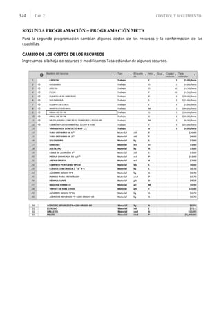 CONTROL Y SEGUIMIENTO
CAP. 2
324
SEGUNDA PROGRAMACIÓN = PROGRAMACIÓN META
Para la segunda programación cambian algunos costos de los recursos y la conformación de las
cuadrillas.
CAMBIO DE LOS COSTOS DE LOS RECURSOS
Ingresamos a la hoja de recursos y modiﬁcamos Tasa estándar de algunos recursos.
 