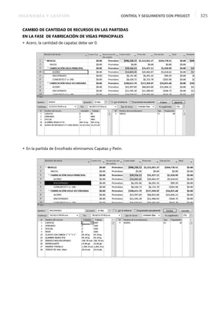 INGENIERÍA Y GESTIÓN CONTROL Y SEGUIMIENTO CON PROJECT 325
CAMBIO DE CANTIDAD DE RECURSOS EN LAS PARTIDAS
EN LA FASE DE FABRICACIÓN DE VIGAS PRINCIPALES
 Acero, la cantidad de capataz debe ser 0.
 En la partida de Encofrado eliminamos Capataz y Peón.
 