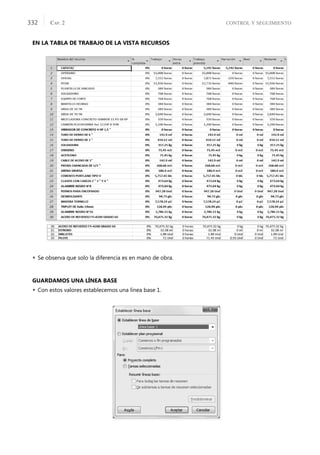 CONTROL Y SEGUIMIENTO
CAP. 2
332
EN LA TABLA DE TRABAJO DE LA VISTA RECURSOS
 Se observa que solo la diferencia es en mano de obra.
GUARDAMOS UNA LÍNEA BASE
 Con estos valores establecemos una línea base 1.
 