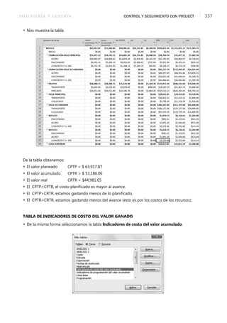 INGENIERÍA Y GESTIÓN CONTROL Y SEGUIMIENTO CON PROJECT 337
 Nos muestra la tabla.
De la tabla obtenemos:
 El valor planeado CPTP = $ 63,917.87
 El valor acumulado CPTR = $ 53,186.06
 El valor real CRTR = $44,981.65
 El CPTP>CPTR, el costo planiﬁcado es mayor al avance.
 El CPTP>CRTR, estamos gastando menos de lo planiﬁcado.
 El CPTR>CRTR, estamos gastando menos del avance (esto es por los costos de los recursos).
TABLA DE INDICADORES DE COSTO DEL VALOR GANADO
 De la misma forma seleccionamos la tabla Indicadores de costo del valor acumulado.
 