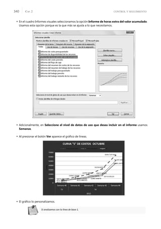 CONTROL Y SEGUIMIENTO
CAP. 2
340
 En el cuadro Informes visuales seleccionamos la opción Informe de horas extra del valor acumulado.
Usamos esta opción porque es la que más se ajusta a lo que necesitamos.
 Adicionalmente, en Seleccione el nivel de datos de uso que desea incluir en el informe usamos
Semanas.
 Al presionar el botón Ver aparece el gráﬁco de líneas.
 El gráﬁco lo personalizamos.
Si analizamos con la línea de base 1.
 