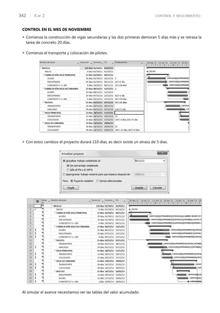 CONTROL Y SEGUIMIENTO
CAP. 2
342
CONTROL EN EL MES DE NOVIEMBRE
 Comienza la construcción de vigas secundarias y las dos primeras demoran 5 días más y se retrasa la
tarea de concreto 20 días.
 Comienza el transporte y colocación de pilotes.
 Con estos cambios el proyecto durará 110 días, es decir existe un atraso de 5 días.
Al simular el avance necesitamos ver las tablas del valor acumulado.
 