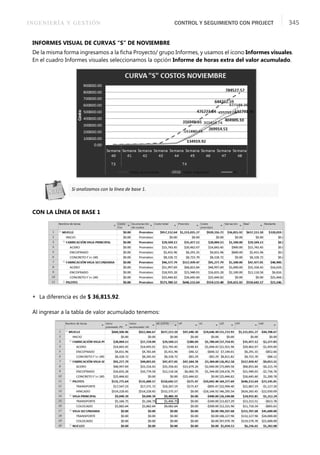 INGENIERÍA Y GESTIÓN CONTROL Y SEGUIMIENTO CON PROJECT 345
INFORMES VISUAL DE CURVAS “S” DE NOVIEMBRE
De la misma forma ingresamos a la ﬁcha Proyecto/ grupo Informes, y usamos el icono Informes visuales.
En el cuadro Informes visuales seleccionamos la opción Informe de horas extra del valor acumulado.
CON LA LÍNEA DE BASE 1
 La diferencia es de $ 36,815.92.
Al ingresar a la tabla de valor acumulado tenemos:
Si analizamos con la línea de base 1.
 