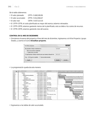 CONTROL Y SEGUIMIENTO
CAP. 2
346
De la tabla obtenemos:
 El valor planeado CPTP= $ 660,106.96
 El valor acumulado CPTR= $ 612,466.67
 El valor real CRTR= $ 637,113.10
 El CPTP>CPTR, el costo planiﬁcado es mayor del avance, estamos retrasados.
 El CPTP>CRTR, estamos gastando menos de lo planiﬁcado, esto se debe a los costos de recursos.
 El CPTR<CRTR, estamos gastando más del avance.
CONTROL EN EL MES DE DICIEMBRE
 Simulamos el avance del proyecto a ﬁnes del mes de diciembre, ingresamos a la ﬁcha Proyecto / grupo
Estado, y usamos el icono Actualizar proyecto.
 La programación queda de esta manera:
 Ingresamos a las tablas de valor acumulado.
 