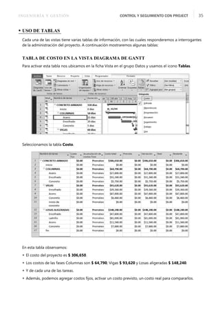 INGENIERÍA Y GESTIÓN CONTROL Y SEGUIMIENTO CON PROJECT 35
• USO DE TABLAS
Cada una de las vistas tiene varias tablas de información, con las cuales responderemos a interrogantes
de la administración del proyecto. A continuación mostraremos algunas tablas:
TABLA DE COSTO EN LA VISTA DIAGRAMA DE GANTT
Para activar esta tabla nos ubicamos en la ﬁcha Vista en el grupo Datos y usamos el icono Tablas.
Seleccionamos la tabla Costo.
En esta tabla observamos:
 El costo del proyecto es $ 306,650.
 Los costos de las fases Columnas son $ 64,790, Vigas $ 93,620 y Losas aligeradas $ 148,240.
 Y de cada una de las tareas.
 Además, podemos agregar costos ﬁjos, activar un costo previsto, un costo real para compararlos.
 