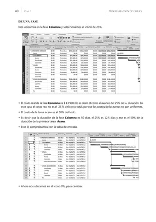 PROGRAMACIÓN DE OBRAS
CAP. 1
40
DE UNA FASE
Nos ubicamos en la fase Columna y seleccionamos el icono de 25%.
 El costo real de la fase Columna es $ 13,900.00, es decir el costo al avance del 25% de su duración. En
este caso el costo real no es el 25 % del costo total, porque los costos de las tareas no son uniformes.
 El costo de la tarea acero es el 50% del todo.
 Es decir que la duración de la fase Columna es 50 días, el 25% es 12.5 días y ese es el 50% de la
duración de la primera tarea Acero.
 Esto lo comprobamos con la tabla de entrada.
 Ahora nos ubicamos en el icono 0%, para cambiar.
 