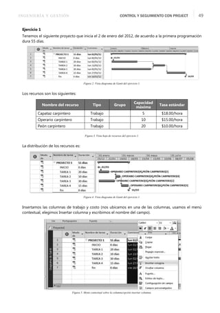 INGENIERÍA Y GESTIÓN CONTROL Y SEGUIMIENTO CON PROJECT 49
Ejercicio 1
Tenemos el siguiente proyecto que inicia el 2 de enero del 2012, de acuerdo a la primera programación
dura 55 días.
Figura 2. Vista diagrama de Gantt del ejercicio 1.
Los recursos son los siguientes:
Figura 3. Vista hoja de recursos del ejercicio 1.
La distribución de los recursos es:
Figura 4. Vista diagrama de Gantt del ejercicio 1.
Insertamos las columnas de trabajo y costo (nos ubicamos en una de las columnas, usamos el menú
contextual, elegimos Insertar columna y escribimos el nombre del campo).
Figura 5. Menú contextual sobre la columna/opción insertar columna.
Nombre del recurso Tipo Grupo
Capacidad
máxima
Tasa estándar
Capataz carpintero Trabajo 5 $18.00/hora
Operario carpintero Trabajo 10 $15.00/hora
Peón carpintero Trabajo 20 $10.00/hora
 