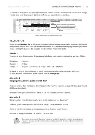 INGENIERÍA Y GESTIÓN CONTROL Y SEGUIMIENTO CON PROJECT 51
Al cambiar la duración en el cuadro de información, cambia en forma automática las columnas de trabajo
y costo, pero en el Diagrama de Gantt se conﬁrma que las unidades no cambian.
Figura 8. Modificación de las columnas trabajo y costo.
TRABAJO FIJO
El tipo de tarea Trabajo ﬁjo se utiliza cuando queremos que la tarea mantenga las horas de trabajo y por
consiguiente el costo de la tarea. Se utiliza normalmente en la etapa de control y seguimiento ya que nos
ayuda a corregir la duración del proyecto acortándola sin modiﬁcar el costo.
Ejemplo 1:
Tenemos la tarea de excavación de zanjas que la trabajan cuatro peones y se estima que dura 20 días.
Unidades = 4 peones
Duración = 20 días
Trabajo = Duración x Unidades x (8 horas)= 20 x 4 x 8 = 640 horas
Al revisar la tarea lo que ratiﬁcamos es que la tarea de excavación de zanjas durará 640 horas.
Es decir, estamos conﬁrmando que el tipo de tarea es Trabajo ﬁjo.
Alternativa 1
Nos preguntan: ¿La tarea puede durar 10 días?
Para que la tarea dure menos días debemos aumentar nuestros recursos, ya que el trabajo es el mismo
(640 horas de trabajo).
Unidades= Trabajo/(Duración x 8) = 640 /(10 x 8) = 8 unidades, es decir 8 peones.
Alternativa 2
Nos preguntan: ¿Cuántos días dura la tarea si solo trabajamos con 2 peones?
Sabemos que la tarea demanda 640 horas de trabajo, con 4 peones en 20 días.
Como se mantiene el trabajo, entonces calculamos la duración para 2 peones.
Duración = Trabajo/(Unidades x 8) = 640/(2 x 8) = 40 días.
Como observamos cuando ﬁjamos el trabajo, al cambiar la duración… cambian las unidades de
recursos o viceversa, cuando cambiamos las unidades… cambia la duración en forma inversamente
proporcional.
 