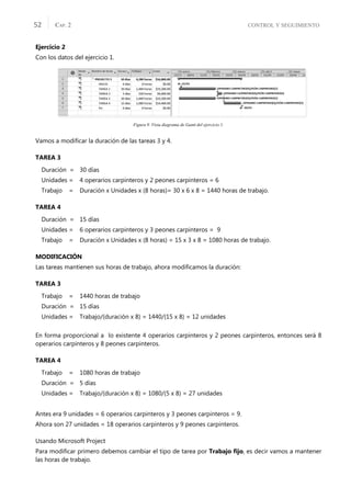 CONTROL Y SEGUIMIENTO
CAP. 2
52
Ejercicio 2
Con los datos del ejercicio 1.
Figura 9. Vista diagrama de Gantt del ejercicio 1.
Vamos a modiﬁcar la duración de las tareas 3 y 4.
TAREA 3
Duración = 30 días
Unidades = 4 operarios carpinteros y 2 peones carpinteros = 6
Trabajo = Duración x Unidades x (8 horas)= 30 x 6 x 8 = 1440 horas de trabajo.
TAREA 4
Duración = 15 días
Unidades = 6 operarios carpinteros y 3 peones carpinteros = 9
Trabajo = Duración x Unidades x (8 horas) = 15 x 3 x 8 = 1080 horas de trabajo.
MODIFICACIÓN
Las tareas mantienen sus horas de trabajo, ahora modiﬁcamos la duración:
TAREA 3
Trabajo = 1440 horas de trabajo
Duración = 15 días
Unidades = Trabajo/(duración x 8) = 1440/(15 x 8) = 12 unidades
En forma proporcional a lo existente 4 operarios carpinteros y 2 peones carpinteros, entonces será 8
operarios carpinteros y 8 peones carpinteros.
TAREA 4
Trabajo = 1080 horas de trabajo
Duración = 5 días
Unidades = Trabajo/(duración x 8) = 1080/(5 x 8) = 27 unidades
Antes era 9 unidades = 6 operarios carpinteros y 3 peones carpinteros = 9.
Ahora son 27 unidades = 18 operarios carpinteros y 9 peones carpinteros.
Usando Microsoft Project
Para modiﬁcar primero debemos cambiar el tipo de tarea por Trabajo ﬁjo, es decir vamos a mantener
las horas de trabajo.
 