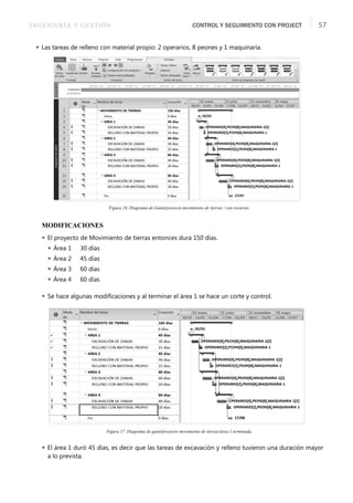 INGENIERÍA Y GESTIÓN CONTROL Y SEGUIMIENTO CON PROJECT 57
 Las tareas de relleno con material propio: 2 operarios, 8 peones y 1 maquinaria.
Figura 16. Diagrama de Gantt/proyecto movimiento de tierras / con recursos.
MODIFICACIONES
 El proyecto de Movimiento de tierras entonces dura 150 días.
 Área 1 30 días
 Área 2 45 días
 Área 3 60 días
 Área 4 60 días
 Se hace algunas modiﬁcaciones y al terminar el área 1 se hace un corte y control.
Figura 17. Diagrama de gantt/proyecto movimiento de tierras/área 1 terminada.
 El área 1 duró 45 días, es decir que las tareas de excavación y relleno tuvieron una duración mayor
a lo prevista.
 