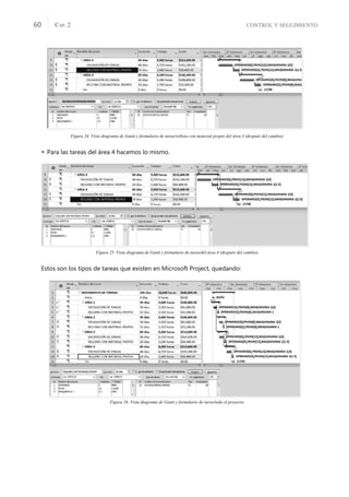 CONTROL Y SEGUIMIENTO
CAP. 2
60
Figura 24. Vista diagrama de Gantt y formulario de tarea/relleno con material propio del área 3 (después del cambio).
 Para las tareas del área 4 hacemos lo mismo.
Figura 25. Vista diagrama de Gantt y formulario de tarea/del área 4 (después del cambio).
Estos son los tipos de tareas que existen en Microsoft Project, quedando:
Figura 26. Vista diagrama de Gantt y formulario de tarea/todo el proyecto.
 