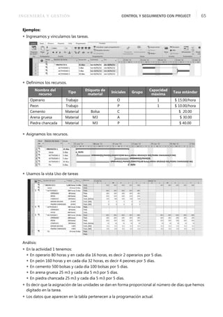 INGENIERÍA Y GESTIÓN CONTROL Y SEGUIMIENTO CON PROJECT 65
Ejemplos:
 Ingresamos y vinculamos las tareas.
 Deﬁnimos los recursos.
 Asignamos los recursos.
 Usamos la vista Uso de tareas
Análisis:
 En la actividad 1 tenemos:
 En operario 80 horas y en cada día 16 horas, es decir 2 operarios por 5 días.
 En peón 160 horas y en cada día 32 horas, es decir 4 peones por 5 días.
 En cemento 500 bolsas y cada día 100 bolsas por 5 días.
 En arena gruesa 25 m3 y cada día 5 m3 por 5 días.
 En piedra chancada 25 m3 y cada día 5 m3 por 5 días.
 Es decir que la asignación de las unidades se dan en forma proporcional al número de días que hemos
digitado en la tarea.
 Los datos que aparecen en la tabla pertenecen a la programación actual.
Nombre del
recurso
Tipo
Etiqueta de
material
Iniciales Grupo
Capacidad
máxima
Tasa estándar
Operario Trabajo O 1 $ 15.00/hora
Peon Trabajo P 1 $ 10.00/hora
Cemento Material Bolsa C $ 20.00
Arena gruesa Material M3 A $ 30.00
Piedra chancada Material M3 P $ 40.00
 