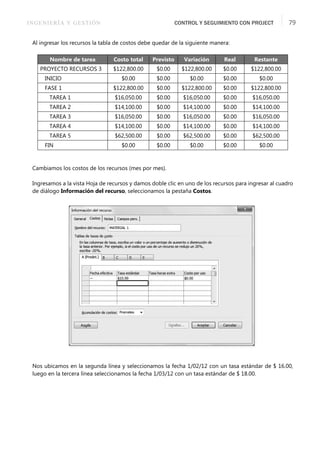 INGENIERÍA Y GESTIÓN CONTROL Y SEGUIMIENTO CON PROJECT 79
Al ingresar los recursos la tabla de costos debe quedar de la siguiente manera:
Cambiamos los costos de los recursos (mes por mes).
Ingresamos a la vista Hoja de recursos y damos doble clic en uno de los recursos para ingresar al cuadro
de diálogo Información del recurso, seleccionamos la pestaña Costos.
Nos ubicamos en la segunda línea y seleccionamos la fecha 1/02/12 con un tasa estándar de $ 16.00,
luego en la tercera línea seleccionamos la fecha 1/03/12 con un tasa estándar de $ 18.00.
Nombre de tarea Costo total Previsto Variación Real Restante
PROYECTO RECURSOS 3 $122,800.00 $0.00 $122,800.00 $0.00 $122,800.00
INICIO $0.00 $0.00 $0.00 $0.00 $0.00
FASE 1 $122,800.00 $0.00 $122,800.00 $0.00 $122,800.00
TAREA 1 $16,050.00 $0.00 $16,050.00 $0.00 $16,050.00
TAREA 2 $14,100.00 $0.00 $14,100.00 $0.00 $14,100.00
TAREA 3 $16,050.00 $0.00 $16,050.00 $0.00 $16,050.00
TAREA 4 $14,100.00 $0.00 $14,100.00 $0.00 $14,100.00
TAREA 5 $62,500.00 $0.00 $62,500.00 $0.00 $62,500.00
FIN $0.00 $0.00 $0.00 $0.00 $0.00
 