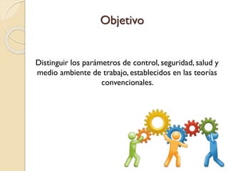 Objetivo
Distinguir los parámetros de control, seguridad, salud y
medio ambiente de trabajo, establecidos en las teorías
convencionales.
 