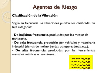 Clasificación de laVibración:
Según su frecuencia las vibraciones pueden ser clasificadas en
tres categorías:
- De bajísima frecuencia, producidas por los medios de
transporte.
- De baja frecuencia, producidas por vehículos y maquinaria
industrial (sierras de molino, bandas transportadoras, etc.).
- De alta frecuencia, producidas por las herramientas
manuales rotativas o percutores.
Agentes de Riesgo
 