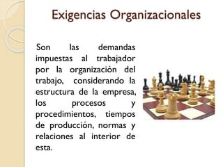 Exigencias Organizacionales
Son las demandas
impuestas al trabajador
por la organización del
trabajo, considerando la
estructura de la empresa,
los procesos y
procedimientos, tiempos
de producción, normas y
relaciones al interior de
esta.
 