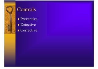 Control Self Assessment | PDF