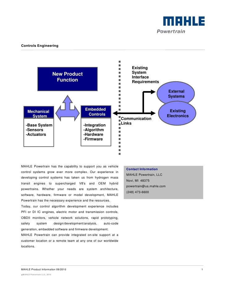 Controls Engineering