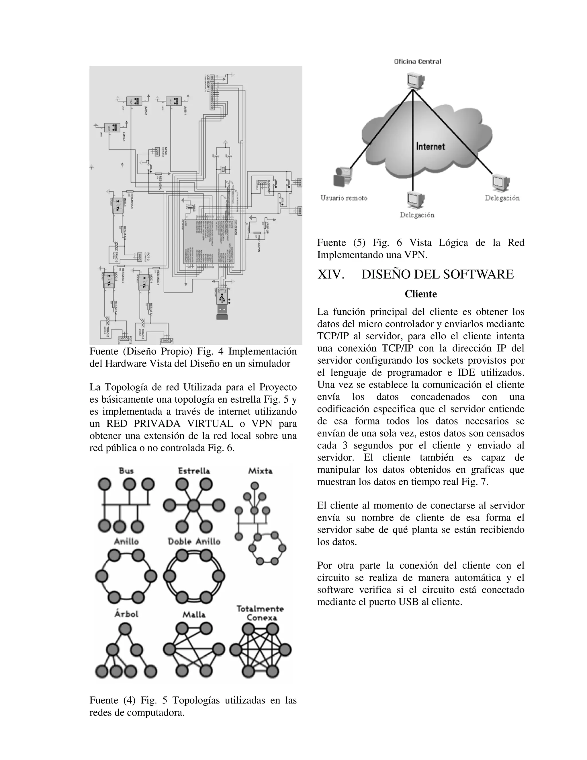Fuente (5) Fig. 6 Vista Lógica de la Red
                                                    Implementando una VPN.
                                                    XIV.      DISEÑO DEL SOFTWARE
                                                                        Cliente
                                                    La función principal del cliente es obtener los
                                                    datos del micro controlador y enviarlos mediante
                                                    TCP/IP al servidor, para ello el cliente intenta
Fuente (Diseño Propio) Fig. 4 Implementación        una conexión TCP/IP con la dirección IP del
del Hardware Vista del Diseño en un simulador       servidor configurando los sockets provistos por
                                                    el lenguaje de programador e IDE utilizados.
La Topología de red Utilizada para el Proyecto      Una vez se establece la comunicación el cliente
es básicamente una topología en estrella Fig. 5 y   envía los datos concadenados con una
es implementada a través de internet utilizando     codificación especifica que el servidor entiende
un RED PRIVADA VIRTUAL o VPN para                   de esa forma todos los datos necesarios se
obtener una extensión de la red local sobre una     envían de una sola vez, estos datos son censados
red pública o no controlada Fig. 6.                 cada 3 segundos por el cliente y enviado al
                                                    servidor. El cliente también es capaz de
                                                    manipular los datos obtenidos en graficas que
                                                    muestran los datos en tiempo real Fig. 7.

                                                    El cliente al momento de conectarse al servidor
                                                    envía su nombre de cliente de esa forma el
                                                    servidor sabe de qué planta se están recibiendo
                                                    los datos.

                                                    Por otra parte la conexión del cliente con el
                                                    circuito se realiza de manera automática y el
                                                    software verifica si el circuito está conectado
                                                    mediante el puerto USB al cliente.




Fuente (4) Fig. 5 Topologías utilizadas en las
redes de computadora.
 