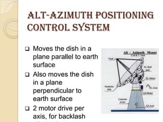 Control servo system-GMRT | PPT