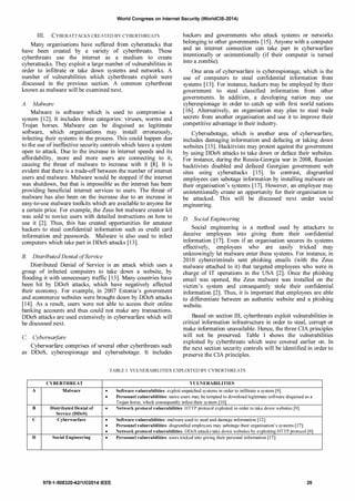 ControlsforProtectingCriticalInformationInfrastructurefromCyberattacks ...