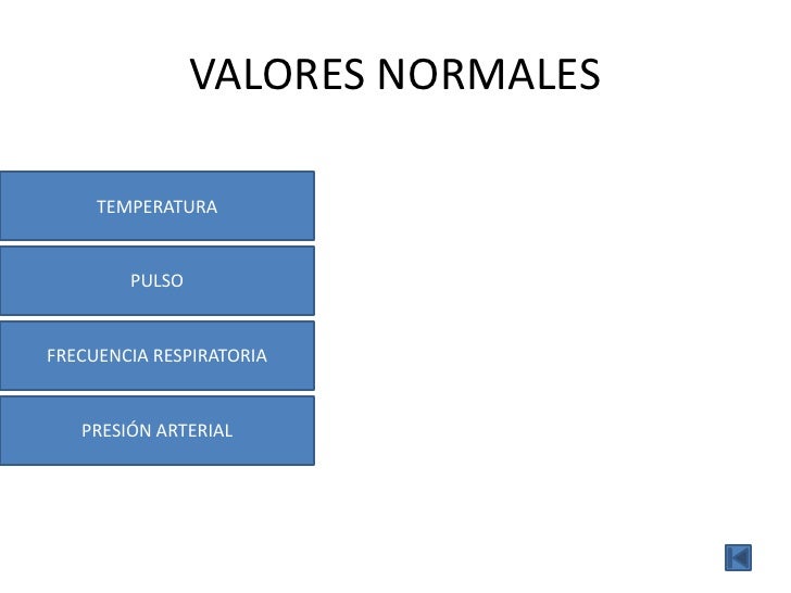 q significa hipertensión suplements