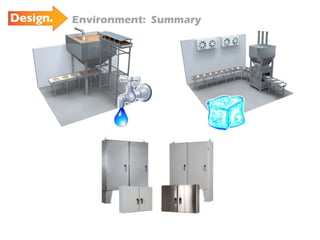 Environment:  Summary 