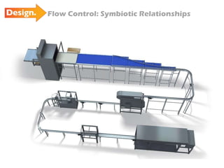 Flow Control: Symbiotic Relationships 