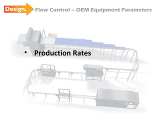 Flow Control – OEM Equipment Parameters RINSER Production Rates 