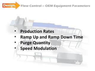Flow Control – OEM Equipment Parameters RINSER Production Rates Ramp Up and Ramp Down Time Purge Quantity Speed Modulation 