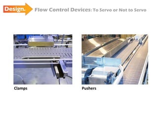 Flow Control Devices :  To Servo or Not to Servo Clamps Pushers 