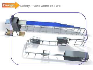 Safety – One Zone or Two 