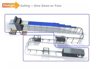 Safety – One Zone or Two 