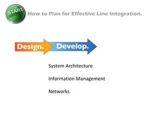 How to Plan for Effective Line Integration. System Architecture Information Management Networks 
