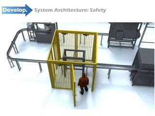 System Architecture: Safety 