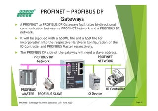 PROFINET Gateways © Control Specialists Ltd – June 2020 Page 10
PROFINET – PROFIBUS DP
Gateways
A PROFINET to PROFIBUS DP Gateways facilitates bi-directional
communication between a PROFINET Network and a PROFIBUS DP
network.
It will be supplied with a GSDML file and a GSD file for
incorporation into the respective Hardware Configuration of the
IO Controller and PROFIBUS Master respectively.
The PROFIBUS DP side of the gateway will need a slave address.
PROFINET
NETWORK
IO Controller
IO Device
PROFIBUS DP
Network
PROFIBUS
MASTER PROFIBUS SLAVE
 