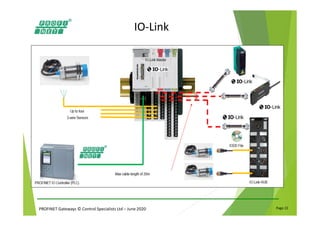 PROFINET Gateways © Control Specialists Ltd – June 2020 Page 22
IO-Link
 