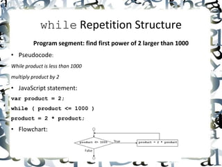 Control Statement I | PPT