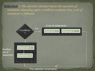 Selection = The selection construct means the execution of
   statements depending upon a condition evaluates true, a set of
   statements is followed.


                                    A set of statements
                          true
             Condition             Statement 1     Statement 2
                ?




            Statement 1
Another
set of
statement   Statement 2




                     The selection construction
 