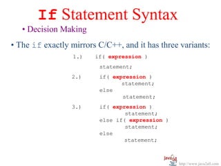 If Statement Syntax
   • Decision Making
• The if exactly mirrors C/C++, and it has three variants:
                  1.)   if( expression )
                         statement;
                 2.)     if( expression )
                                statement;
                         else
                                statement;
                 3.)     if( expression )
                                 statement;
                         else if( expression )
                                 statement;
                         else
                                 statement;



                                                 http://www.java2all.com
 