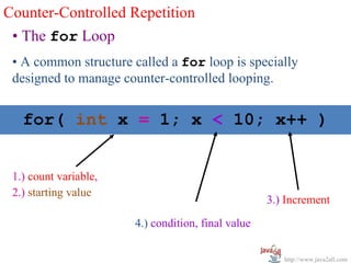 Counter-Controlled Repetition
 • The for Loop
 • A common structure called a for loop is specially
 designed to manage counter-controlled looping.


   for( int x = 1; x < 10; x++ )


 1.) count variable,
 2.) starting value
                                                    3.) Increment

                       4.) condition, final value

                                                       http://www.java2all.com
 