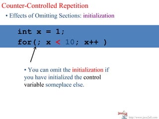 Counter-Controlled Repetition
 • Effects of Omitting Sections: initialization

    int x = 1;
   for( int x = 1; x++ )
    for(; x < 10; x < 10; x++ )


        • You can omit the initialization if
        you have initialized the control
        variable someplace else.




                                                  http://www.java2all.com
 