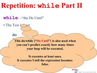 Repetition: while Part w
                       II
while—“the Do Until”
• The Test is Last

      do
      {This do/while {“Do Until”} is also used when
        you statement;
             can’t predict exactly how many times
             statement; be executed.
                your loop will
      }
                  It executes at least once.
      while( expression ); becomes
         It executes Until the expression
                          false.

                                                      http://www.java2all.com
 