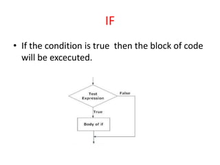 Control statements in java | PPTX | Programming Languages | Computing